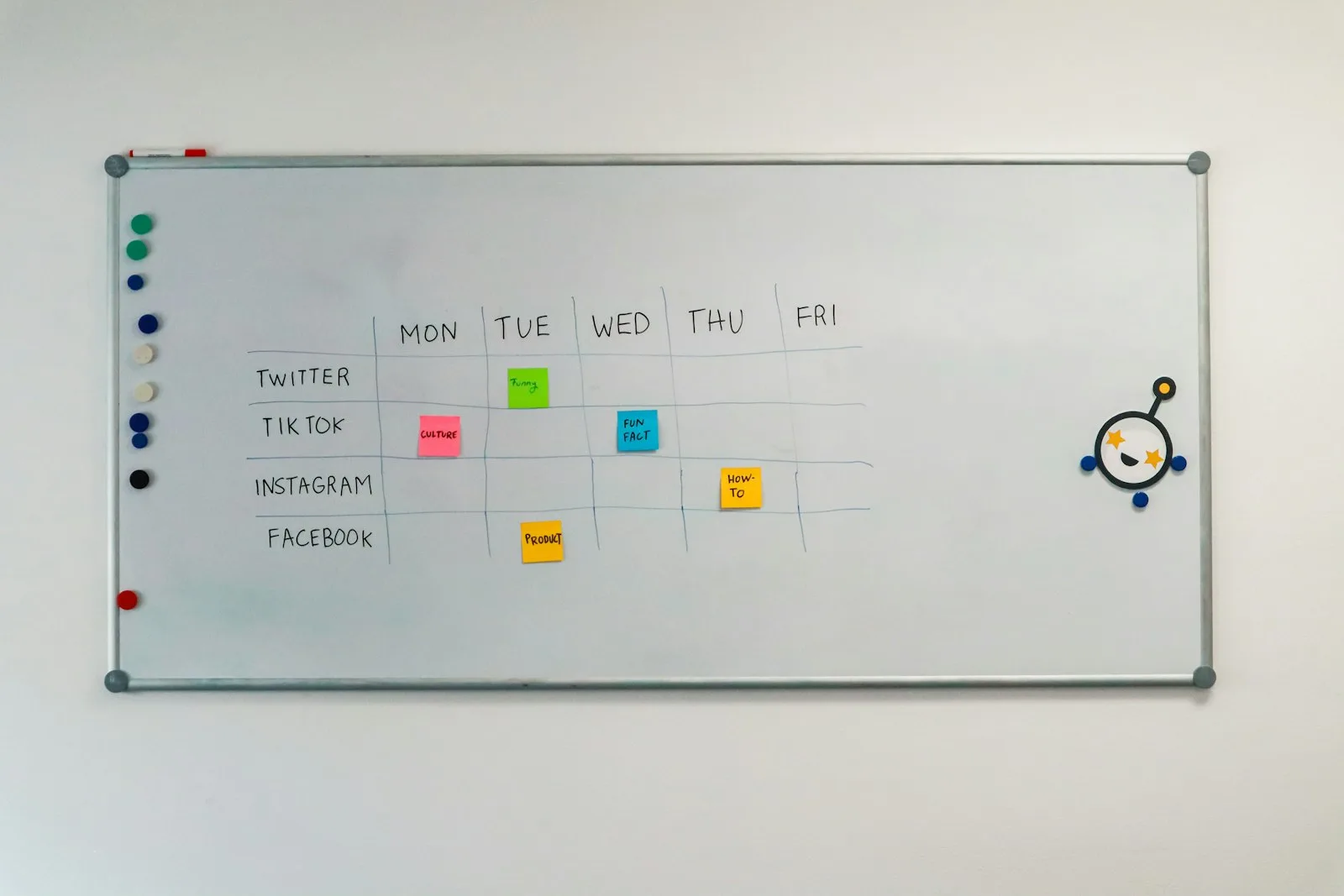 AI and ML portfolio projects planned out on a working desk