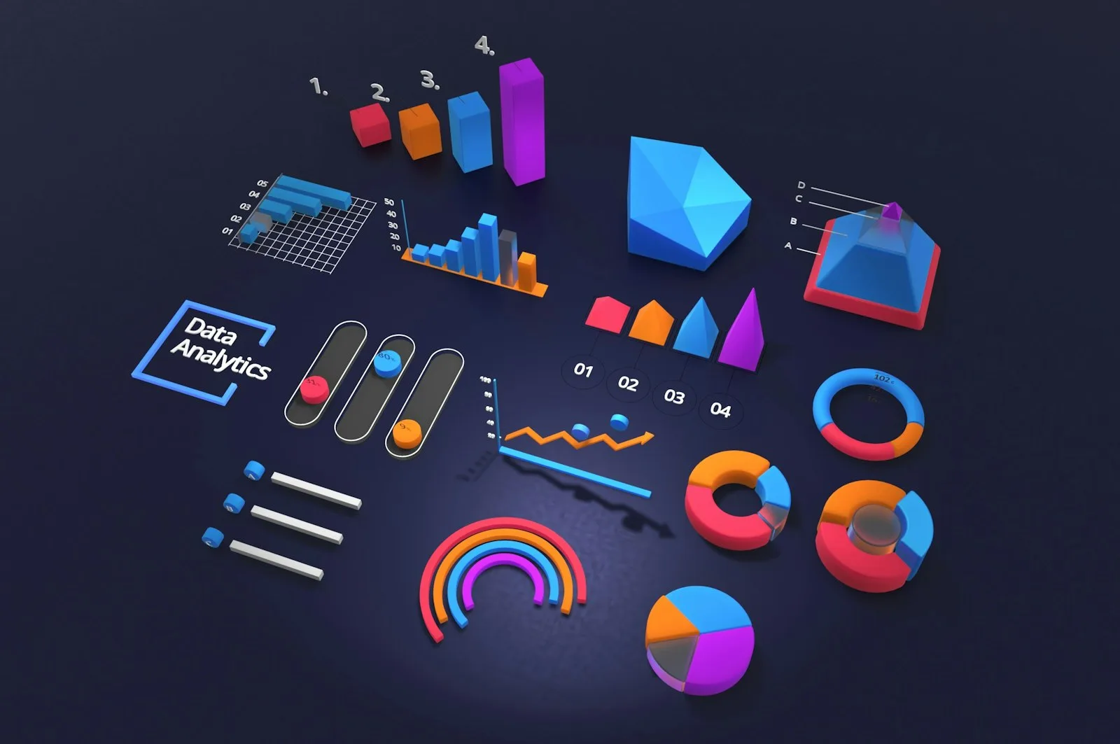 AI tools for SEO measured by click through rate rather than by output volume