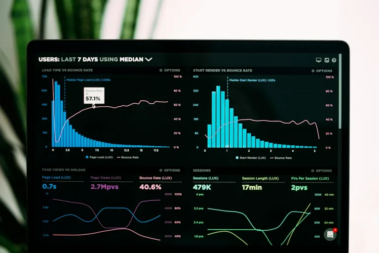 AI tools for SEO meta titles and descriptions shown on an analytics dashboard