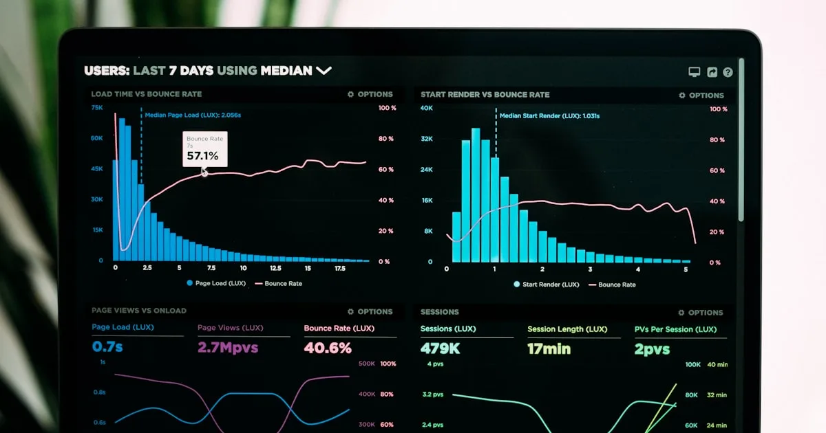 Generative engine optimization tracked on an analytics dashboard