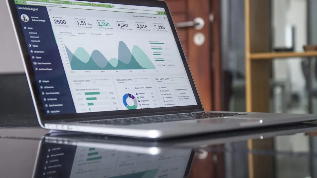 Generative engine optimization tracked on an analytics dashboard